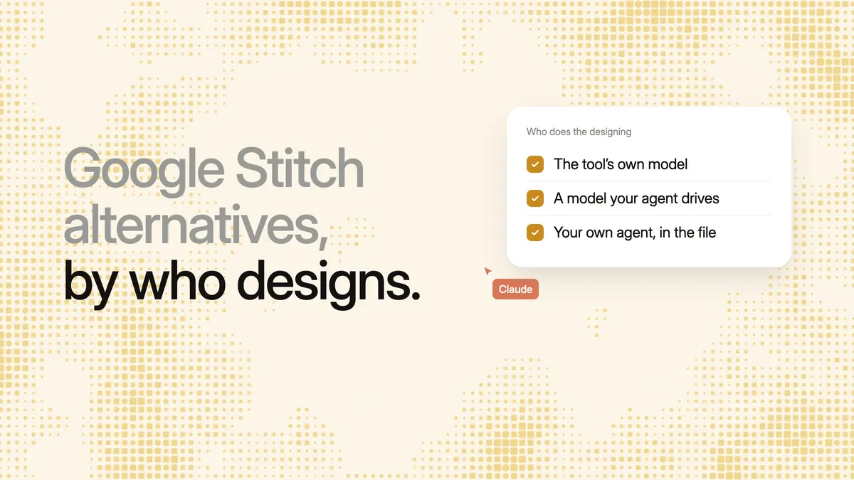 The words “Google Stitch alternatives, by who designs.” beside a white card listing who does the designing: the tool’s own model, a model your agent drives, your own agent in the file, on an amber dotted background